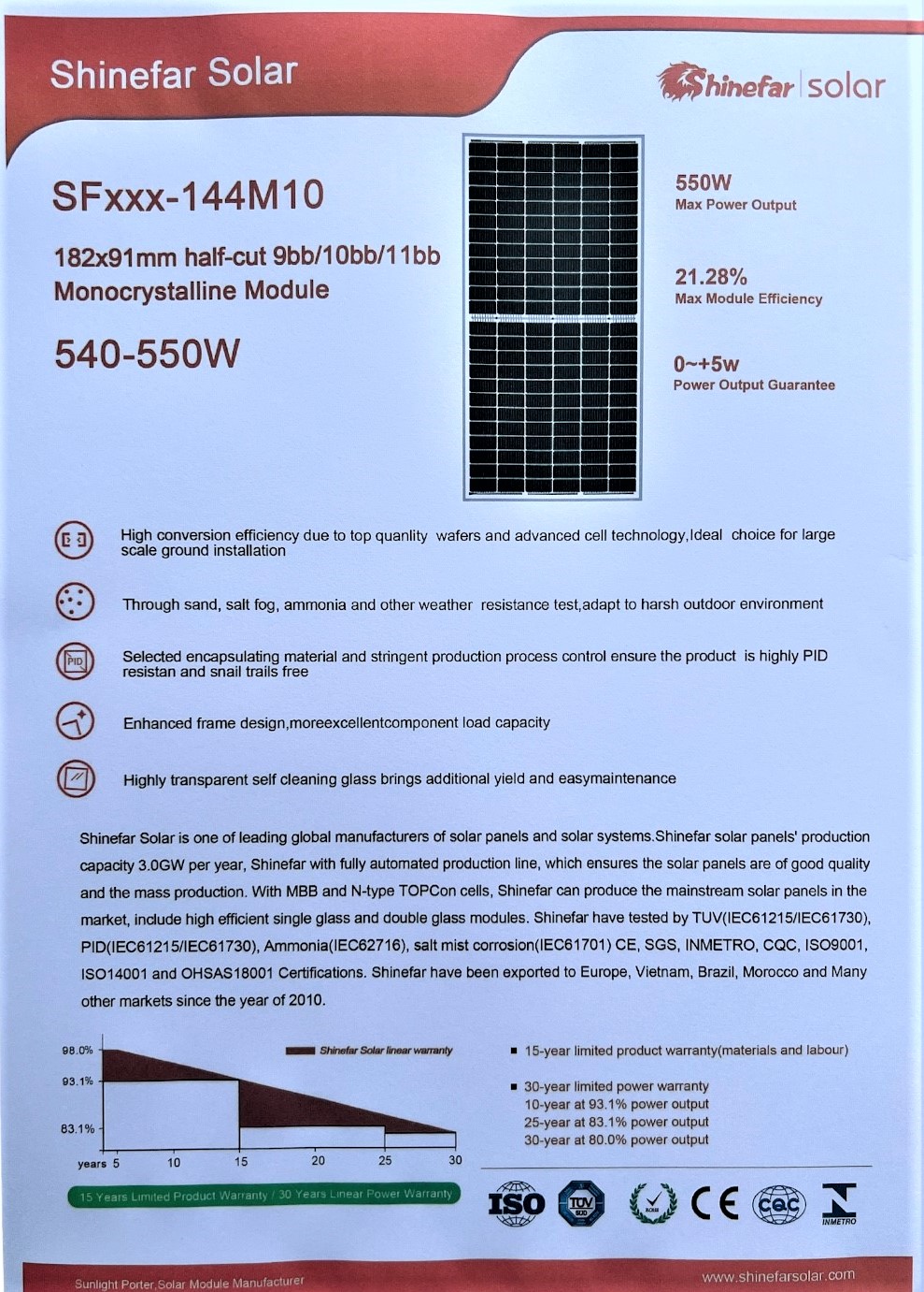 Balkonkraftwerk Solaranlage 1100 W mit Wechselrichter 800 W