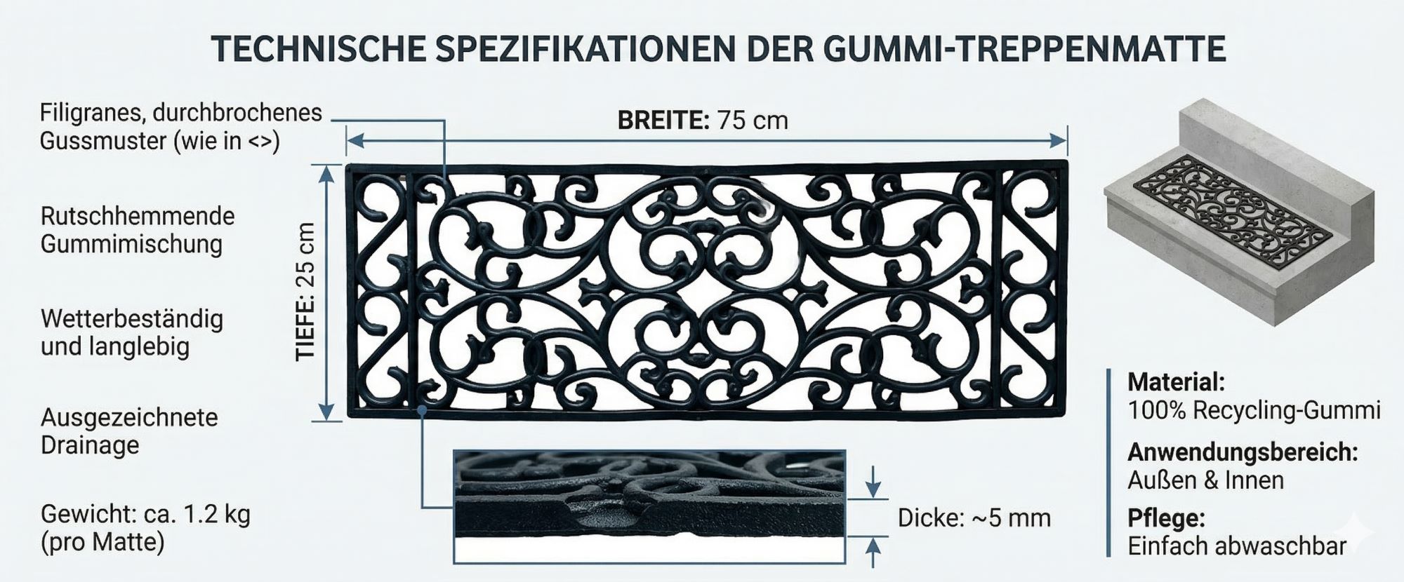 Stufenmatten SCALA Außenbereiche Treppenmatten Antirutschmatte