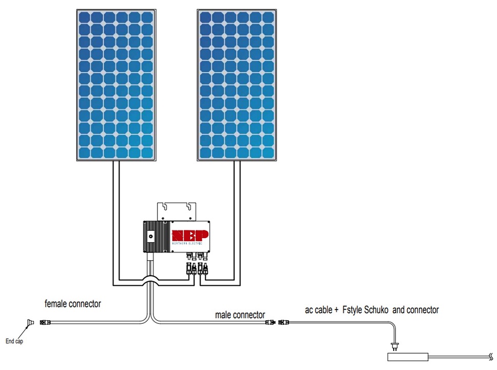 Balkonkraftwerk 900 W 800 W Photovoltaik Solaranlage Steckerfertig WIFI Smart