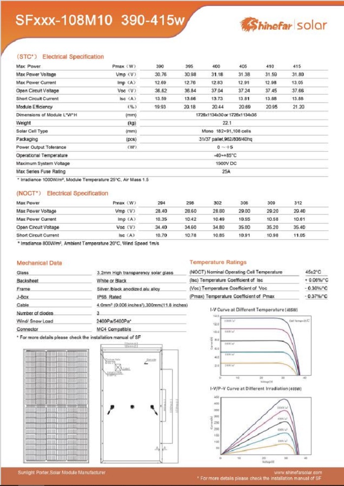 Balkonsolaranlage Solaranlage 1660/1600W Wechselrichter drosselbar auf 800 W