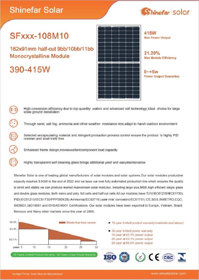 Balkonsolaranlage Solaranlage 1660/1600W Wechselrichter drosselbar auf 800 W